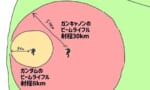 ガンタンク「射程260㎞です」←なんでガンダムとかと横並びで戦場行くの