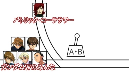 ガンダム どっちを選択しても誰も死ななそうなトロッコ問題ｗｗｗｗｗｗｗｗｗｗｗｗｗｗ ガンダムブログ 情報戦仕様