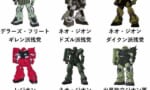 【ガンダム】ジオン残党ってめちゃくちゃ派閥増えてるけどみんなはどっち派？
