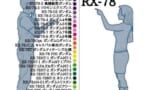 【画像】オタクと一般人のガンダムの認識がこれｗｗｗｗｗｗｗｗｗｗｗｗｗ