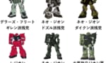 【ガンダム】ジオンが絶対連邦に勝てない理由が詰まってる画像がこれｗｗｗｗｗｗｗｗｗ