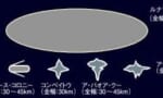【画像】ネオジオンはアクシズ落とすよりルナツー落とした方が決定打あったな…