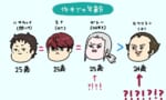 昔のガンダムキャラ見た目が老けてるのが多いよね…